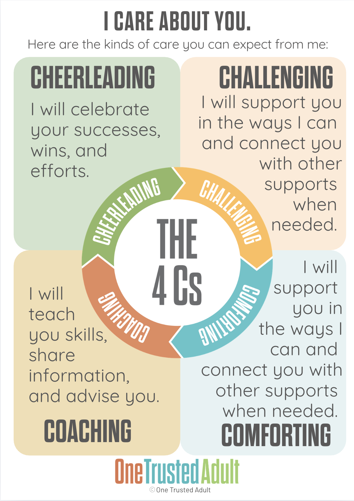 I Care About You poster image